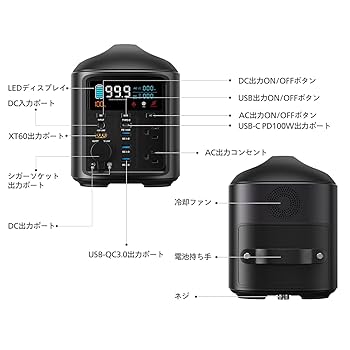 Amazon.co.jp: ELECAENTA ポータブル電源 ソーラーパネル セット